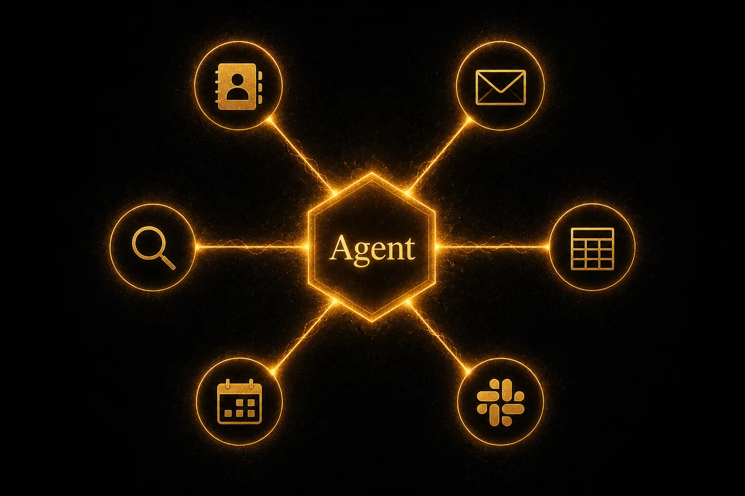 A central node labeled 'Agent' connected by glowing lines to icons for CRM, Email, Sheets, Slack, and Calendar