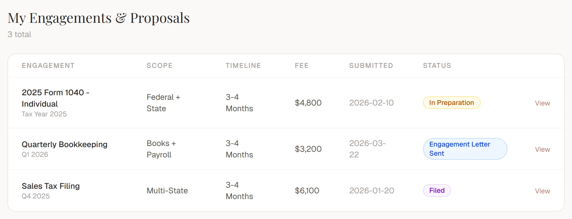 Client portal engagements view for an accounting firm listing a 1040 return, quarterly bookkeeping, and a sales tax filing with filing scope, period, fee, and live status